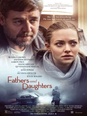 Xem phim Fathers & Daughters