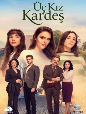 Xem phim Three Sisters Season 2